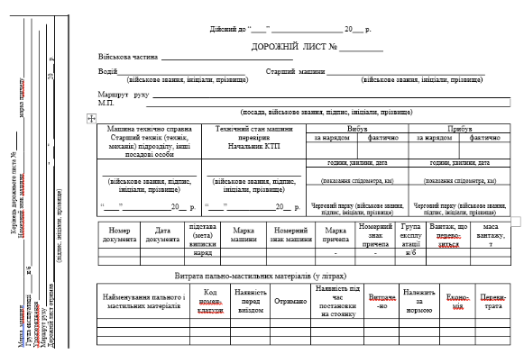 Дорожній лист автомобіля. Наказ МОУ № 440 від 17.08.2017 Формат А4
